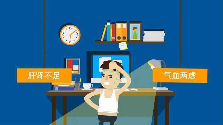 北京二维动画设计的3大要点介绍
