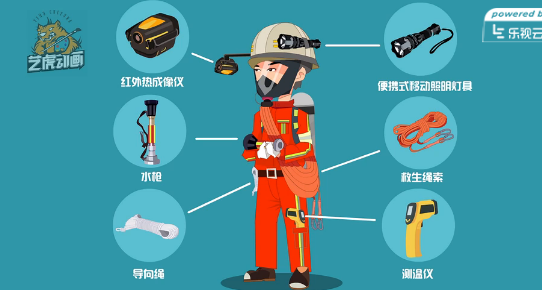 选择北京二维动画公司的几点参考