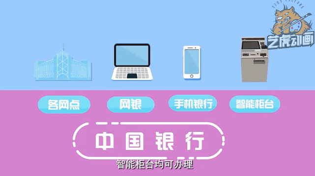 app动画效果和价格的相关介绍