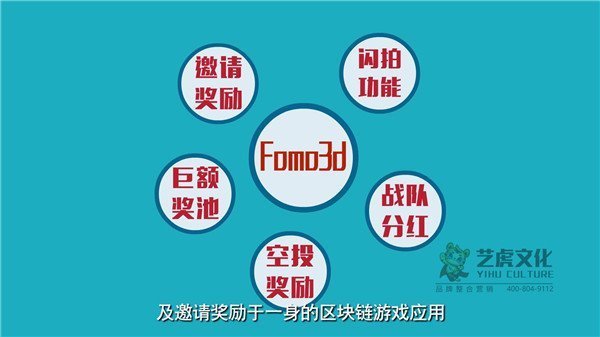 FOMO3D  宣传动画  MG动画[00_00_43][20200916-160048]