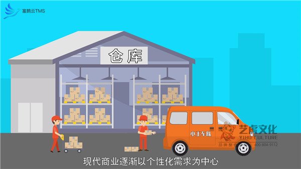 北京mg动画设计公司排名哪家好