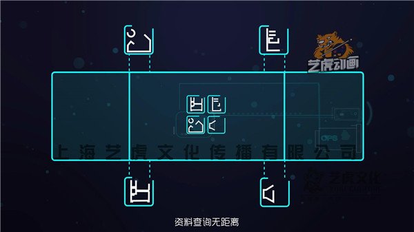 2021年上海动画制作公司报价有何不同