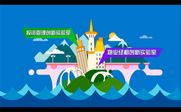 上海城投