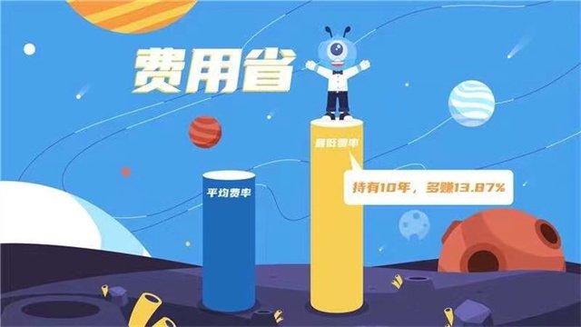 三维动画制作57