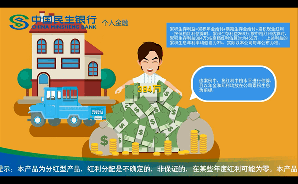 民生银行