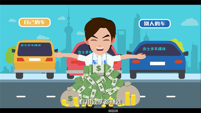四家北京比较大的动画公司