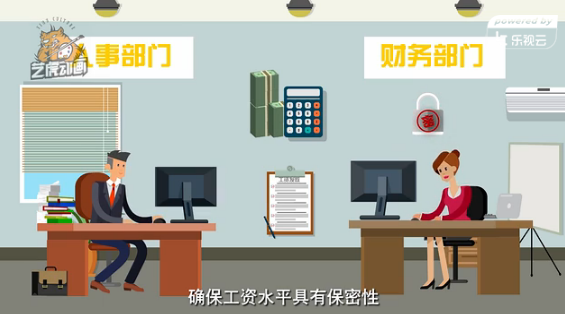 金融动画