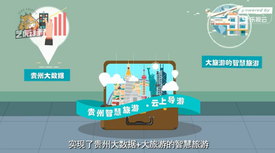 津津乐导app广告动画