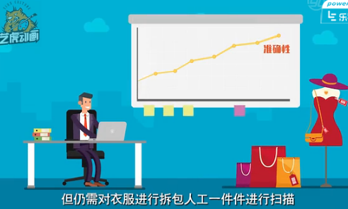 二维mg动画设计与传统动画的对比
