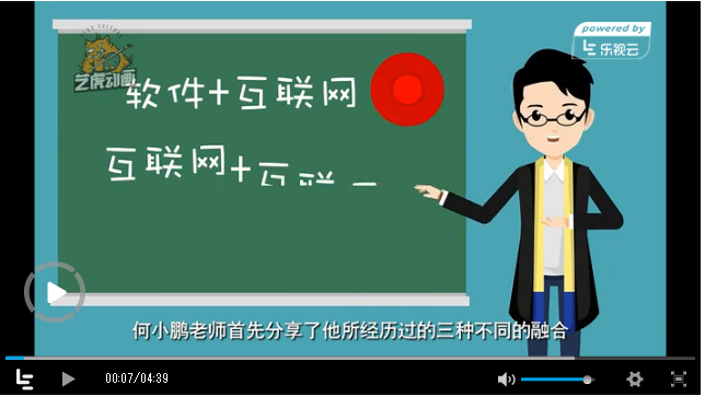 二维动画制作对企业在互联网传播中的作用 