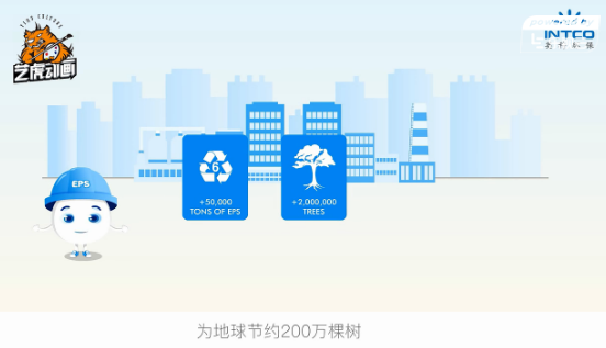 环保公益动画短片制作