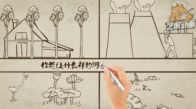 保护河道创意广告宣传动画
