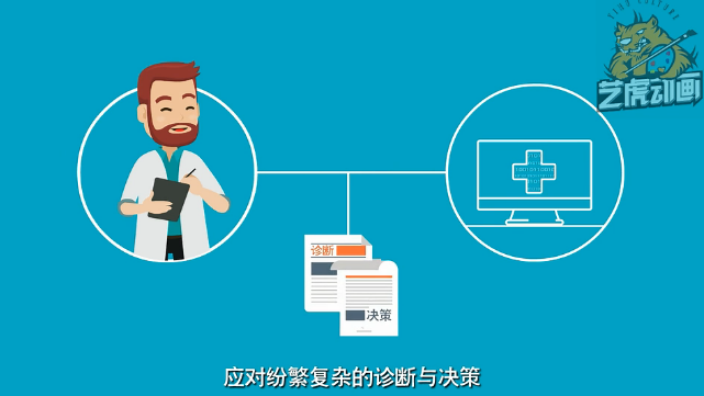 医疗软件宣传二维医学动画