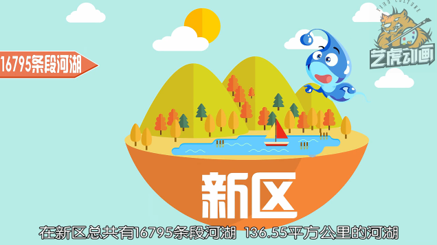 公益动画宣传片