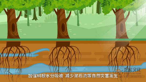 森林防护公益flash动画作品