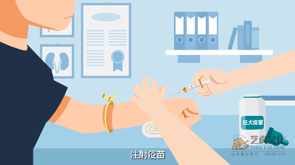 二维医疗科普宣传片制作