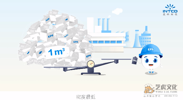 环保公益动画短片制作