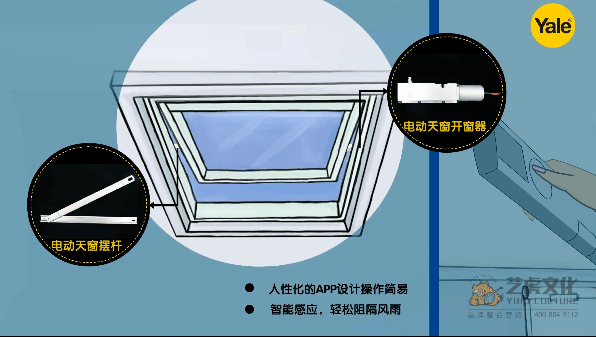 北京Flash产品动画制作