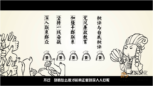 廉政宣传公益动画视频