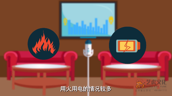 安全排查公益宣传动画视频